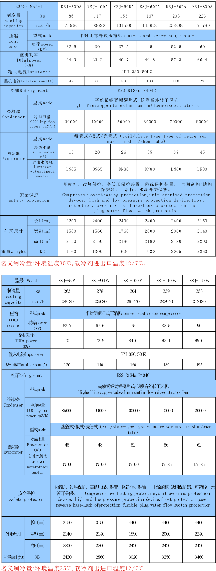 低溫風(fēng)冷冷水機