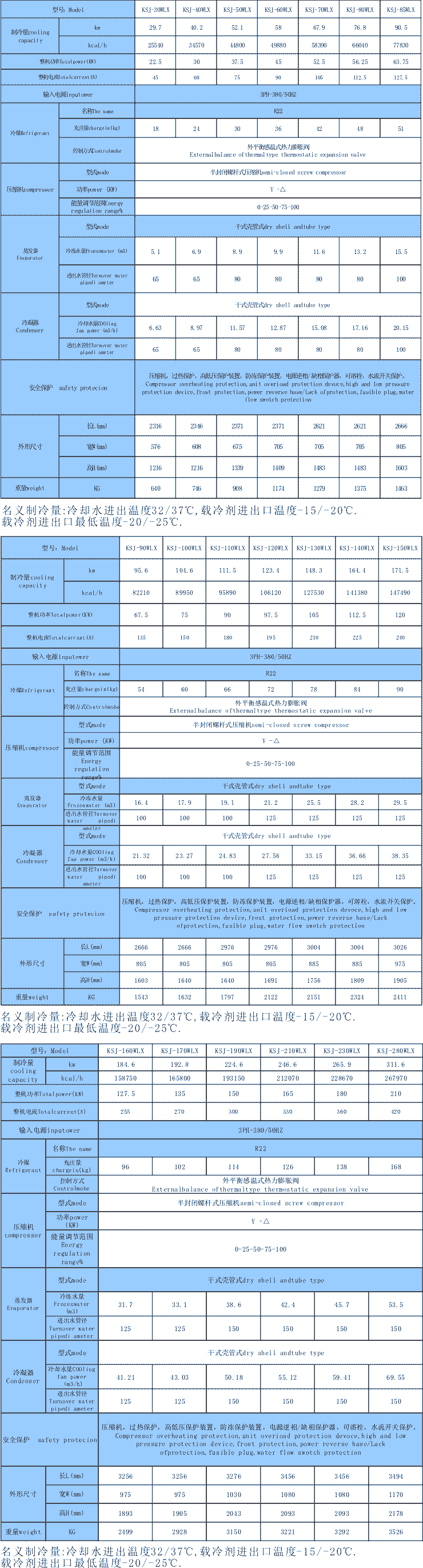 醫藥行業(yè)用螺桿式冷水機_解決醫藥行業(yè)溫度過(guò)高,過(guò)熱用制冷設備