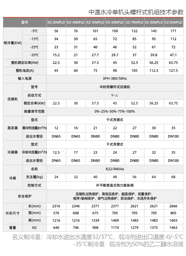 低溫螺桿式反應釜專(zhuān)用冷水機組